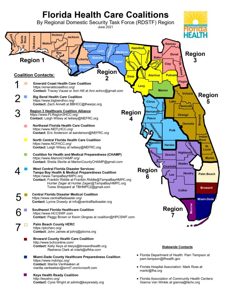 Health Care Coalitions in Florida